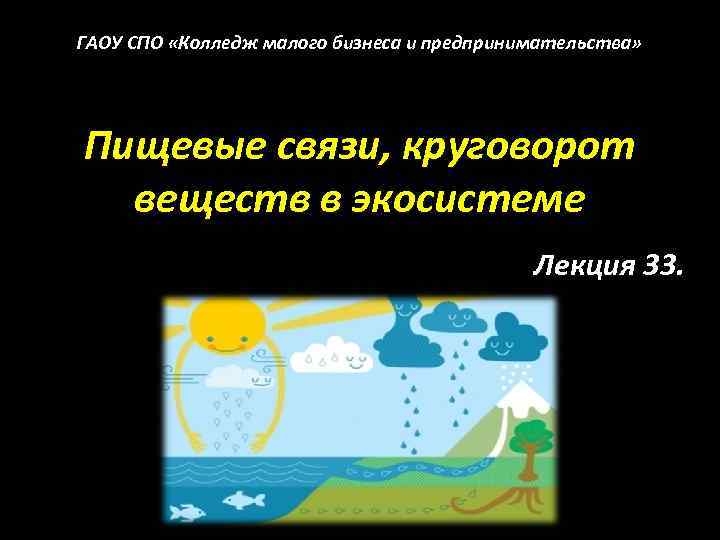 ГАОУ СПО «Колледж малого бизнеса и предпринимательства» Пищевые связи, круговорот веществ в экосистеме Лекция