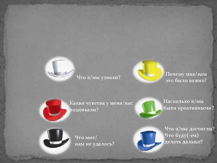 Что я/мы узнали? Какие чувства у меня/нас возникали? Что мне/ нам не удалось? Почему