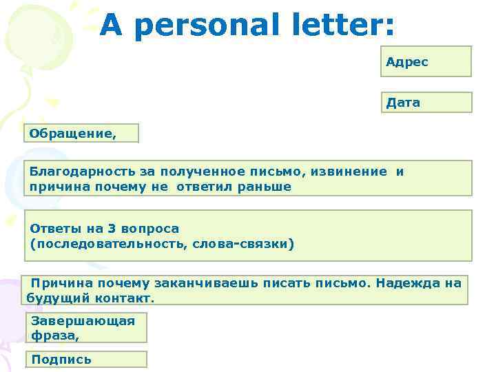 A personal letter: Aдрес Дата Обращение, Благодарность за полученное письмо, извинение и причина почему