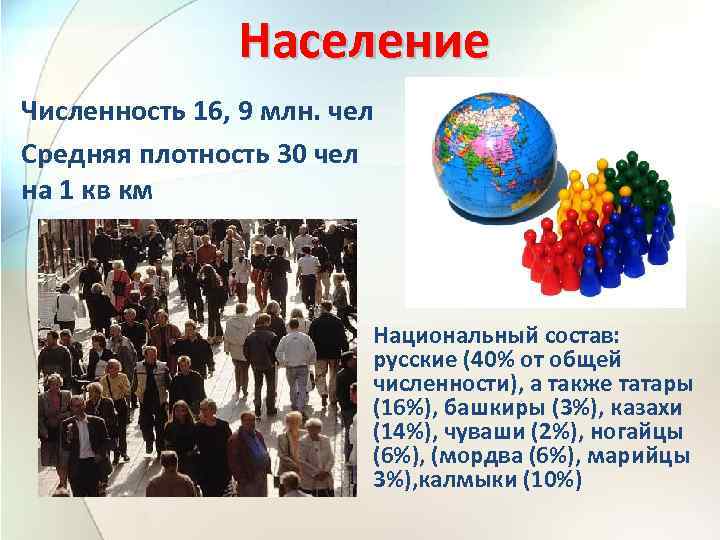 Население Численность 16, 9 млн. чел Средняя плотность 30 чел на 1 кв км