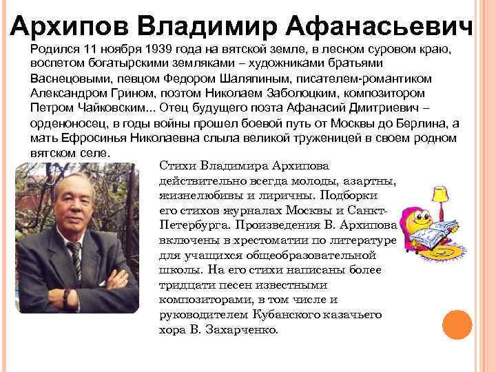 Архипов владимир афанасьевич презентация