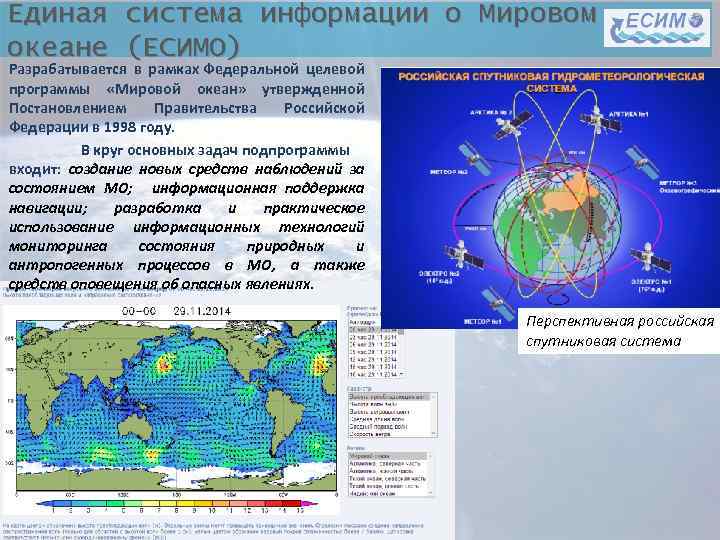 Единая система информации о Мировом океане (ЕСИМО) Разрабатывается в рамках Федеральной целевой программы «Мировой