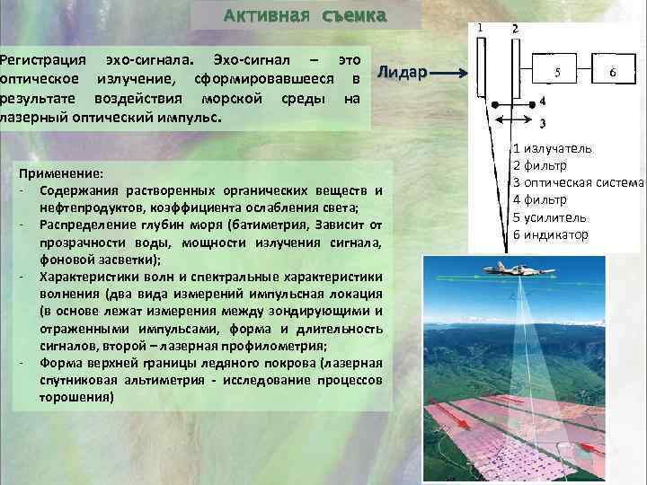 Что такое эхо. Эхо сигнал. Излучатель оптического сигнала. Активные съемочные системы. Спутниковая альтиметрия.