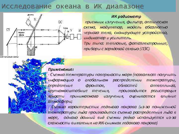 Исследование океана в ИК диапазоне ИК радиометр приемник излучения, фильтр, оптическая схема, модулятор, модель