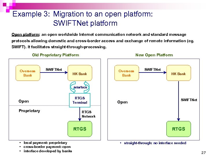 Example 3: Migration to an open platform: SWIFTNet platform Open platform: an open worldwide