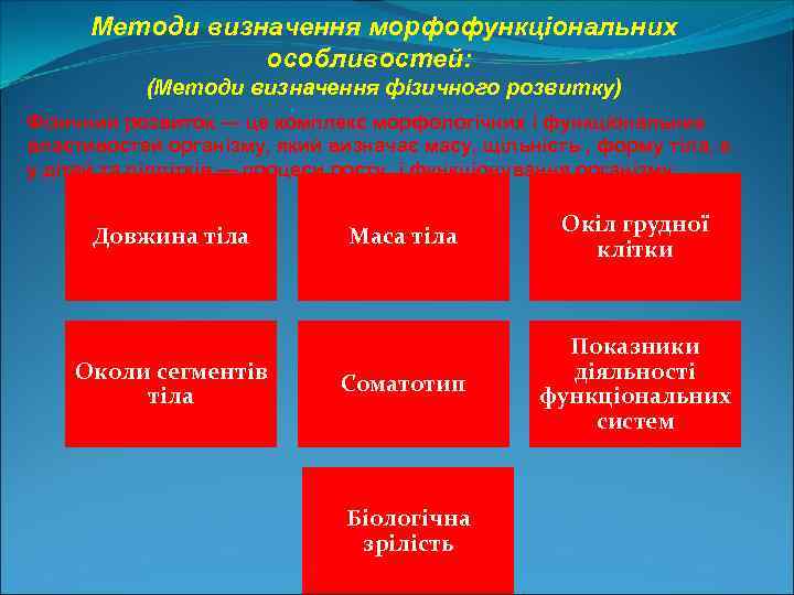 Методи визначення морфофункціональних особливостей: (Методи визначення фізичного розвитку) Фізичний розвиток — це комплекс морфологічних