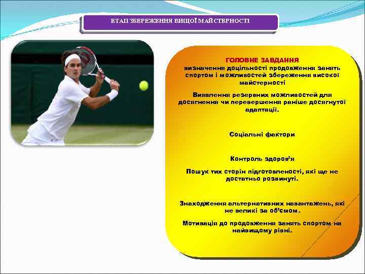 ЕТАП ЗБЕРЕЖЕННЯ ВИЩОЇ МАЙСТЕРНОСТІ ГОЛОВНЕ ЗАВДАННЯ визначення доцільності продовження занять спортом і можливостей збереження