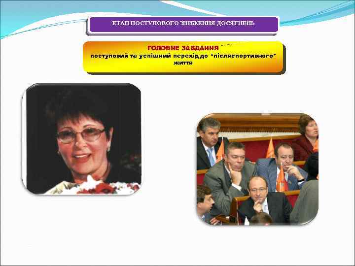 ЕТАП ПОСТУПОВОГО ЗНИЖЕННЯ ДОСЯГНЕНЬ ГОЛОВНЕ ЗАВДАННЯ поступовий та успішний перехід до “післяспортивного” життя 