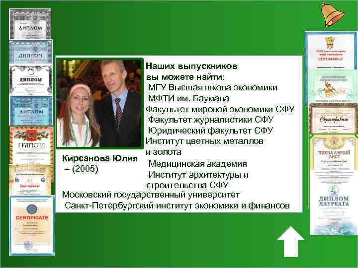 Our best students. Наших выпускников вы можете найти: МГУ Высшая школа экономики МФТИ им.