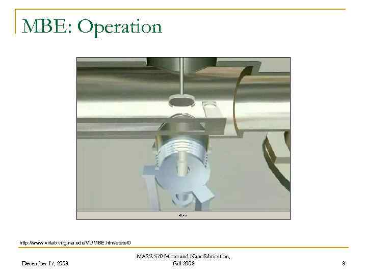 MBE: Operation http: //www. virlab. virginia. edu/VL/MBE. htm/state/0 December 17, 2008 MASE 570 Micro