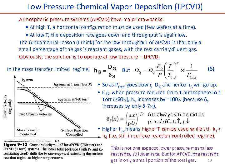 Low Pressure Chemical Vapor Deposition (LPCVD) Atmospheric pressure systems (APCVD) have major drawbacks: •