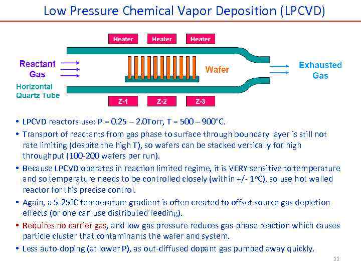 Low Pressure Chemical Vapor Deposition (LPCVD) • LPCVD reactors use: P = 0. 25