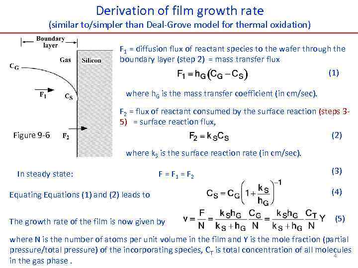 Derivation of film growth rate (similar to/simpler than Deal-Grove model for thermal oxidation) F