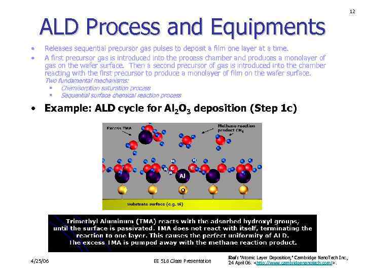 ALD Process and Equipments • • Releases sequential precursor gas pulses to deposit a