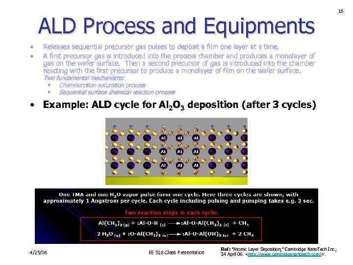 ALD Process and Equipments • • Releases sequential precursor gas pulses to deposit a