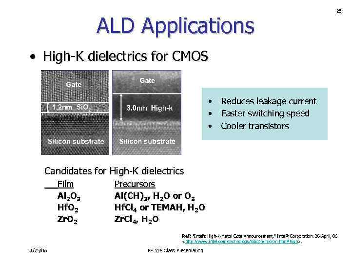 ALD Applications 25 • High-K dielectrics for CMOS • • • Reduces leakage current