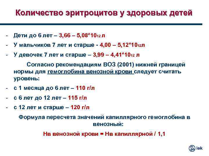 Количество эритроцитов у здоровых детей - Дети до 6 лет – 3, 66 –