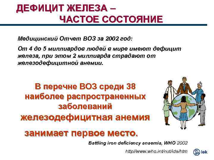 ДЕФИЦИТ ЖЕЛЕЗА – ЧАСТОЕ СОСТОЯНИЕ Медицинский Отчет ВОЗ за 2002 год: От 4 до