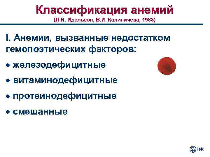 Классификация анемий (Л. И. Идельсон, В. И. Калиничева, 1983) I. Анемии, вызванные недостатком гемопоэтических
