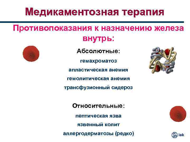 Медикаментозная терапия Противопоказания к назначению железа внутрь: Абсолютные: гемахроматоз апластическая анемия гемолитическая анемия трансфузионный