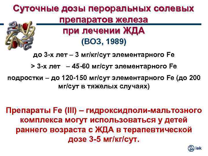Суточные дозы пероральных солевых препаратов железа при лечении ЖДА (ВОЗ, 1989) до 3 -х