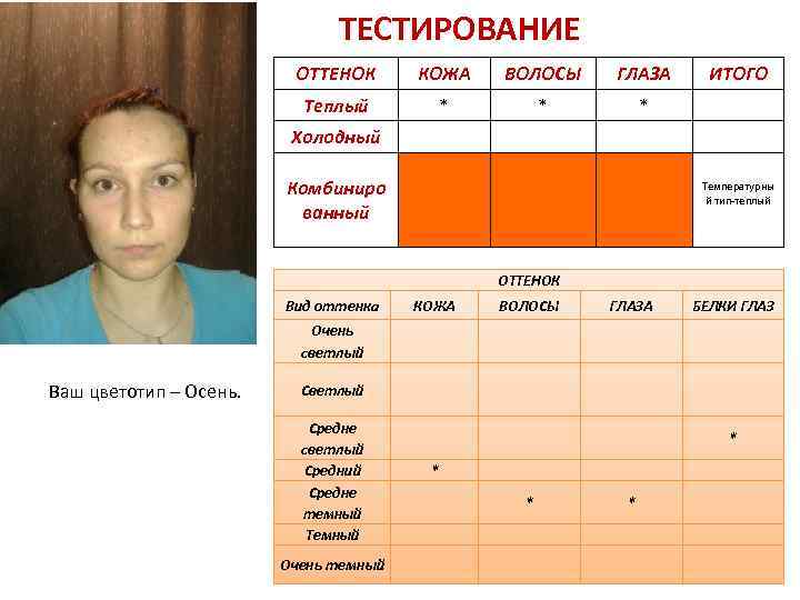 Облик анализ. Анализ внешности. Таблица цвет волос кожи и глаз. Тест на фототип кожи. Анализ внешности по фото.