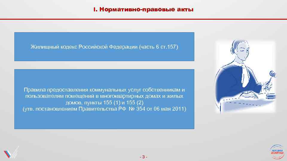 I. Нормативно-правовые акты Жилищный кодекс Российской Федерации (часть 6 ст. 157) Правила предоставления коммунальных