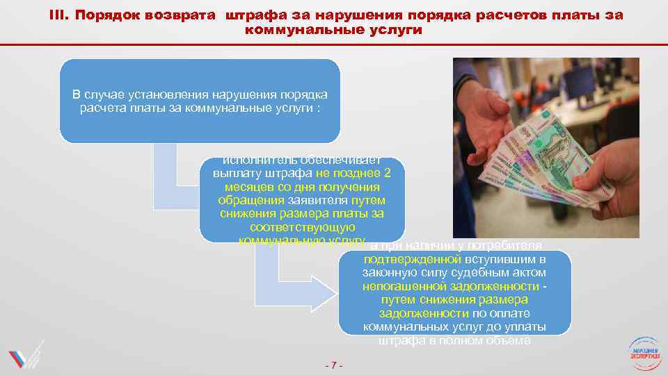 III. Порядок возврата штрафа за нарушения порядка расчетов платы за коммунальные услуги В случае