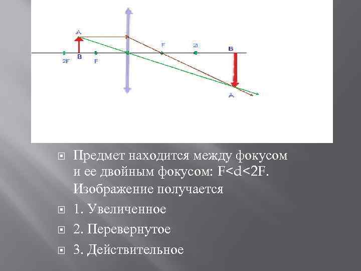 Построение изображения в собирающей линзе d f