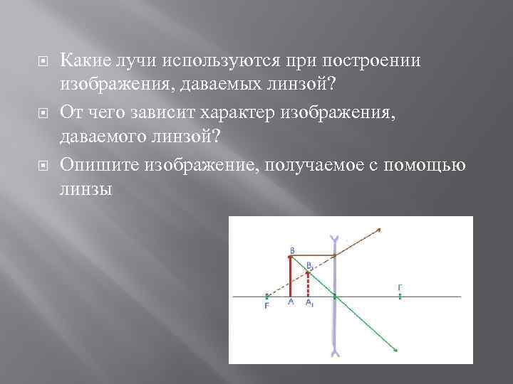 Получение изображений с помощью линзы