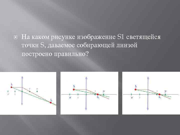 На каком рисунке изображение s светящейся точки s даваемое собирающей линзой построено правильно