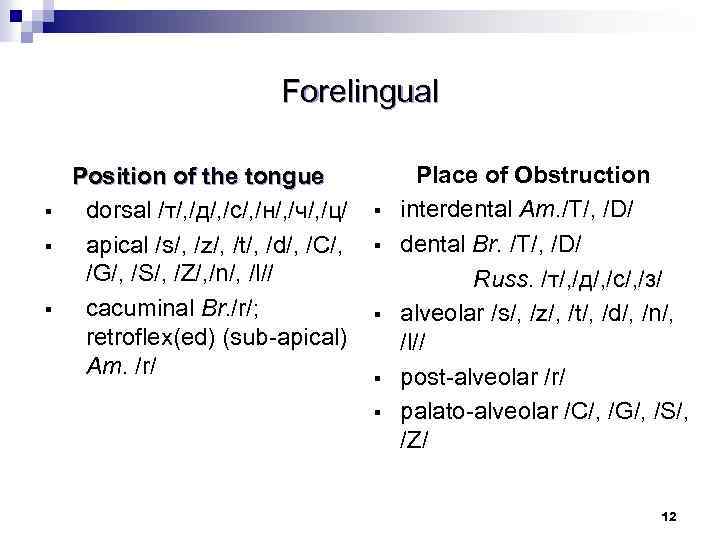 Forelingual § § § Position of the tongue dorsal /т/, /д/, /с/, /н/, /ч/,