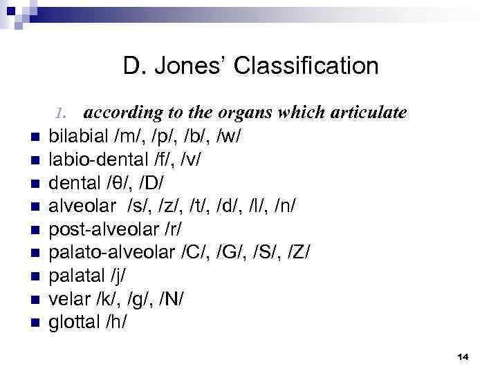 D. Jones’ Classification according to the organs which articulate bilabial /m/, /p/, /b/, /w/