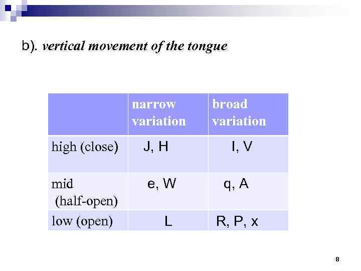 b). vertical movement of the tongue narrow variation broad variation high (close) J, H