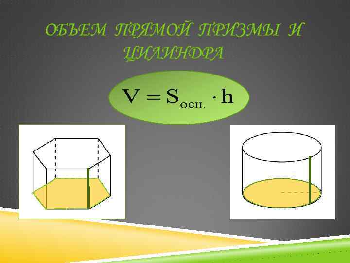 ОБЪЕМ ПРЯМОЙ ПРИЗМЫ И ЦИЛИНДРА 