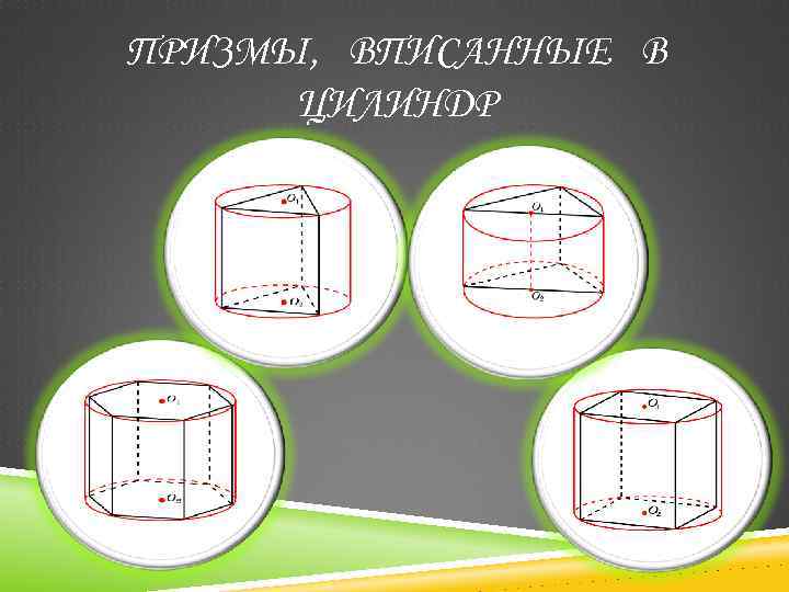 ПРИЗМЫ, ВПИСАННЫЕ В ЦИЛИНДР 