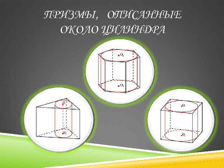 ПРИЗМЫ, ОПИСАННЫЕ ОКОЛО ЦИЛИНДРА 