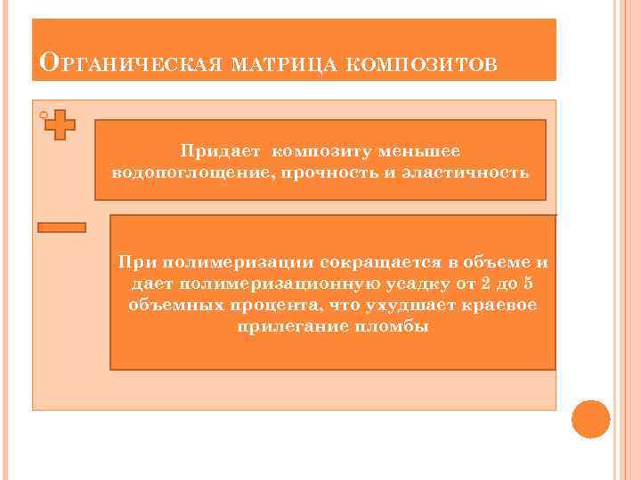 ОРГАНИЧЕСКАЯ МАТРИЦА КОМПОЗИТОВ Придает композиту меньшее водопоглощение, прочность и эластичность При полимеризации сокращается в