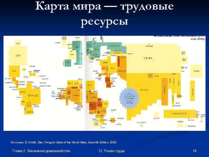 Карта мира — трудовые ресурсы Источник: D. Smith, Dan. Penguin State of the World