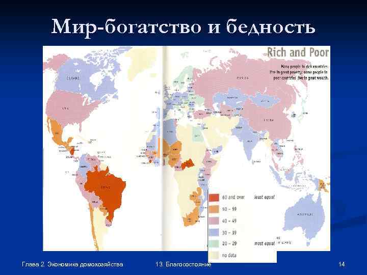 Мир-богатство и бедность Глава 2. Экономика домохозяйства 13. Благосостояние 14 