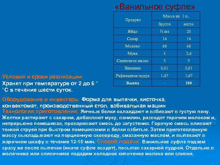  «Ванильное суфле» Продукт Масса на 1 п. нетто Яйцо ½ шт 20 Сахар