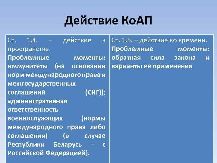 Действие Ко. АП Ст. 1. 4. – действие в пространстве. Проблемные моменты: иммунитеты (на