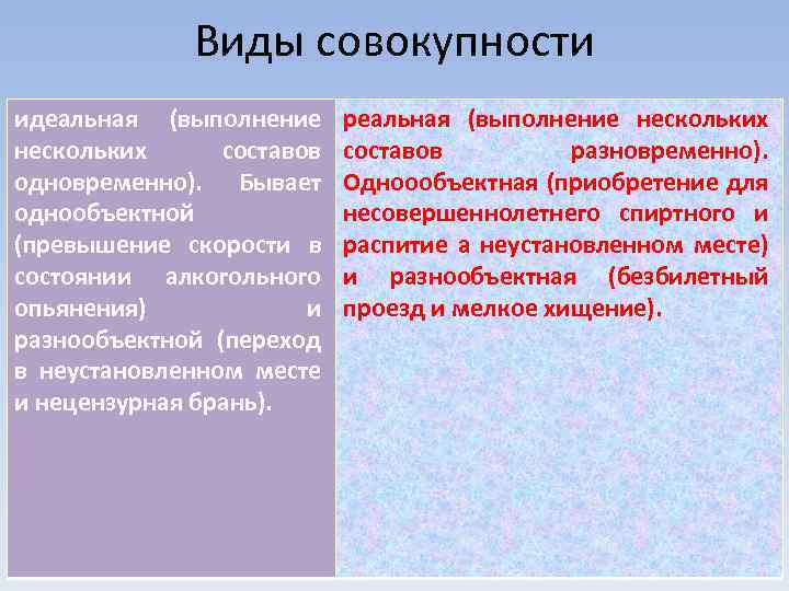 Виды совокупности идеальная (выполнение нескольких составов одновременно). Бывает однообъектной (превышение скорости в состоянии алкогольного