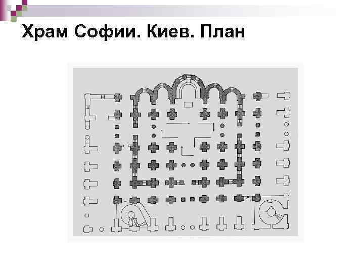 Храм Софии. Киев. План 