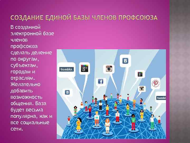 В созданной электронной базе членов профсоюза сделать деление по округам, субъектам, городам и отраслям.