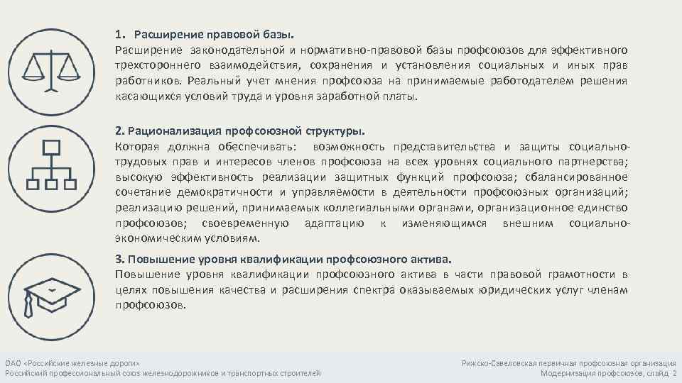 1. Расширение правовой базы. Расширение законодательной и нормативно-правовой базы профсоюзов для эффективного трехстороннего взаимодействия,