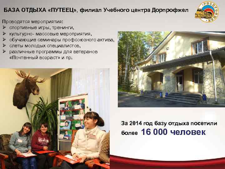 БАЗА ОТДЫХА «ПУТЕЕЦ» , филиал Учебного центра Дорпрофжел Проводятся мероприятия: Ø спортивные игры, тренинги,
