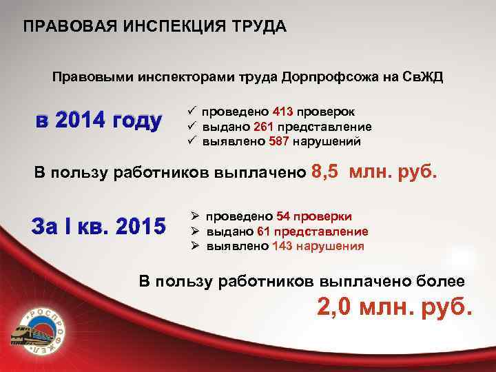 ПРАВОВАЯ ИНСПЕКЦИЯ ТРУДА Правовыми инспекторами труда Дорпрофсожа на Св. ЖД в 2014 году ü