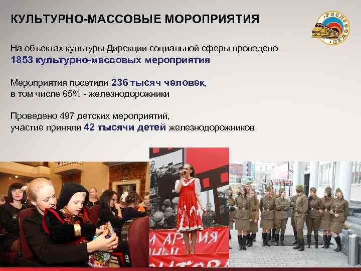 КУЛЬТУРНО-МАССОВЫЕ МОРОПРИЯТИЯ На объектах культуры Дирекции социальной сферы проведено 1853 культурно-массовых мероприятия Мероприятия посетили