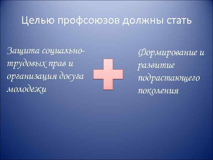 Целью профсоюзов должны стать Защита социальнотрудовых прав и организация досуга молодежи Формирование и развитие